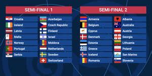 how will win eurovision 2023
